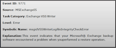 Exchange Server Error Code 528