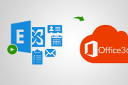 Exchange to Office 365 Migration Guide
