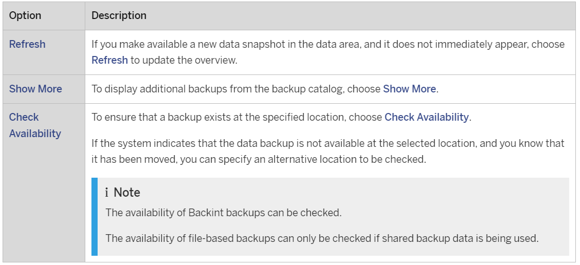 Specific Data Backup